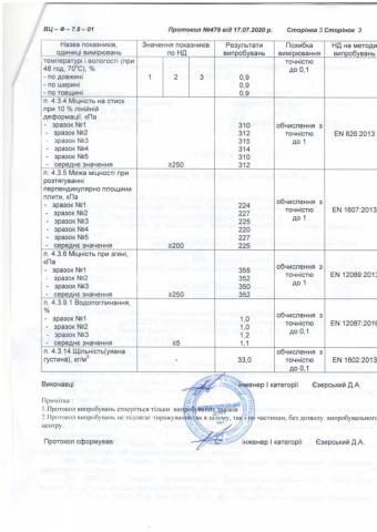 Протокол випробувань Теплий Профіль (додаток до сертифікату)-3