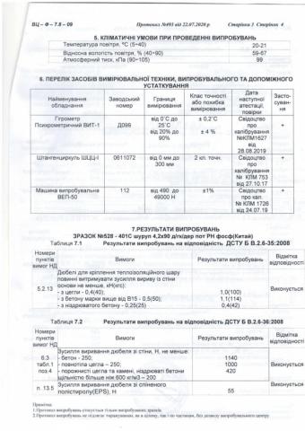 Протокол випробувань метизів Теплий Профіль-3